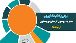 سومين كنگره مديريت و رهبري اثر بخش در پرستاري (ارتباطات)